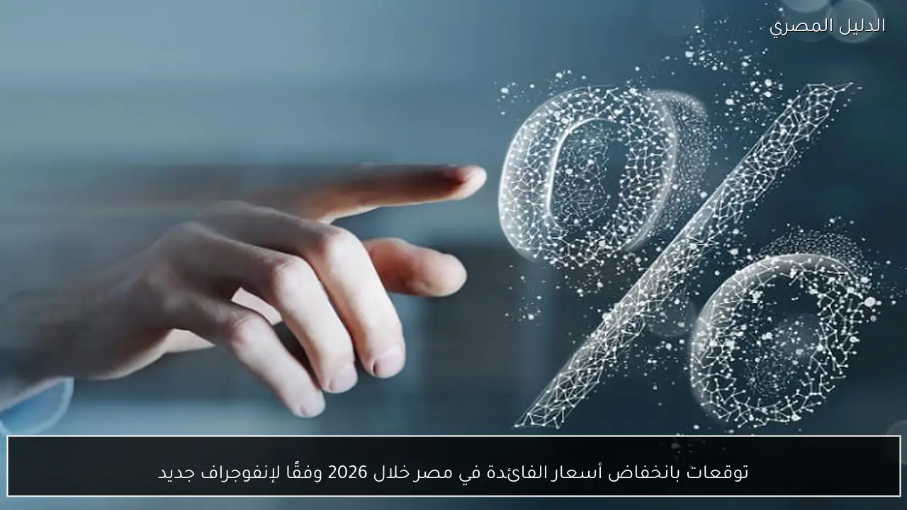 توقعات بانخفاض أسعار الفائدة في مصر خلال 2026 وفقًا لإنفوجراف جديد