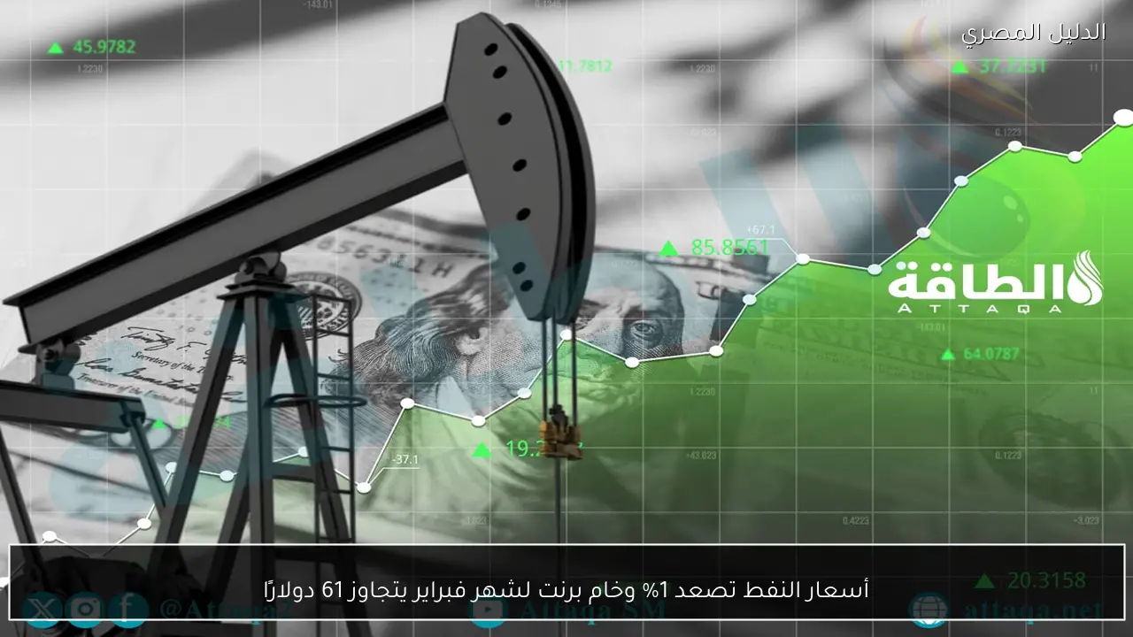 أسعار النفط تصعد 1% وخام برنت لشهر فبراير يتجاوز 61 دولارًا