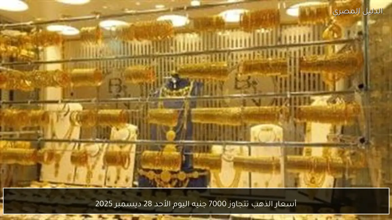 أسعار الذهب تتجاوز 7000 جنيه اليوم الأحد 28 ديسمبر 2025