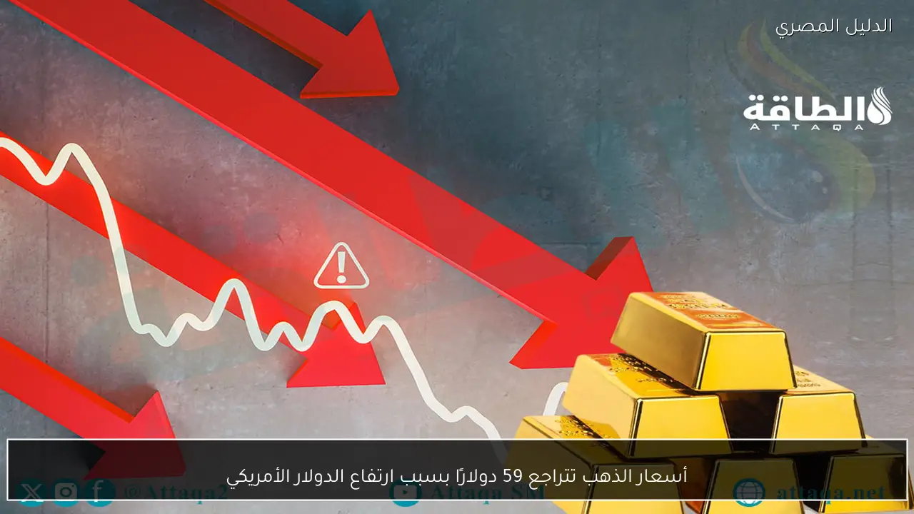 أسعار الذهب تتراجع 59 دولارًا بسبب ارتفاع الدولار الأمريكي