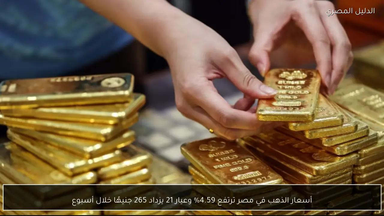 أسعار الذهب في مصر ترتفع 4.59% وعيار 21 يزداد 265 جنيهًا خلال أسبوع