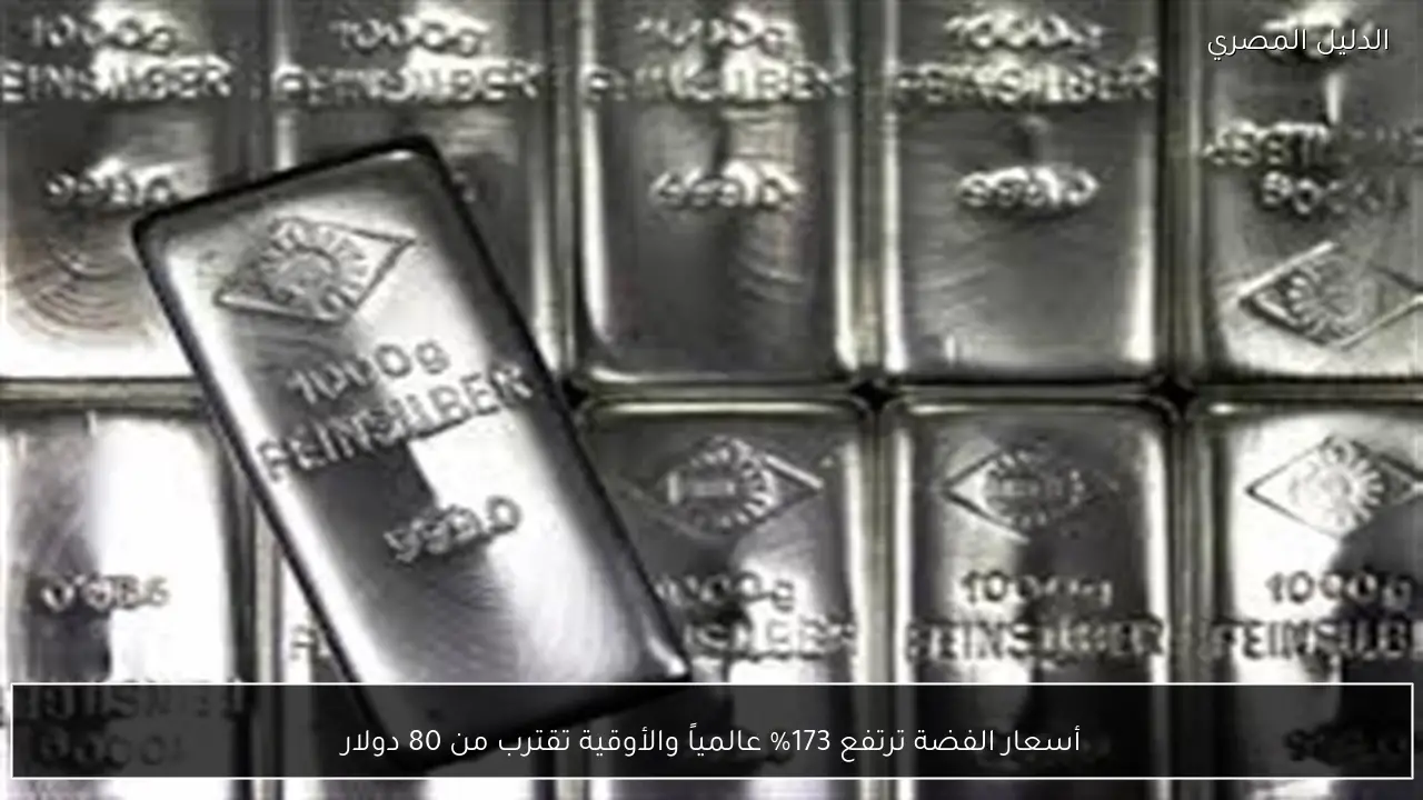 أسعار الفضة ترتفع 173% عالمياً والأوقية تقترب من 80 دولار
