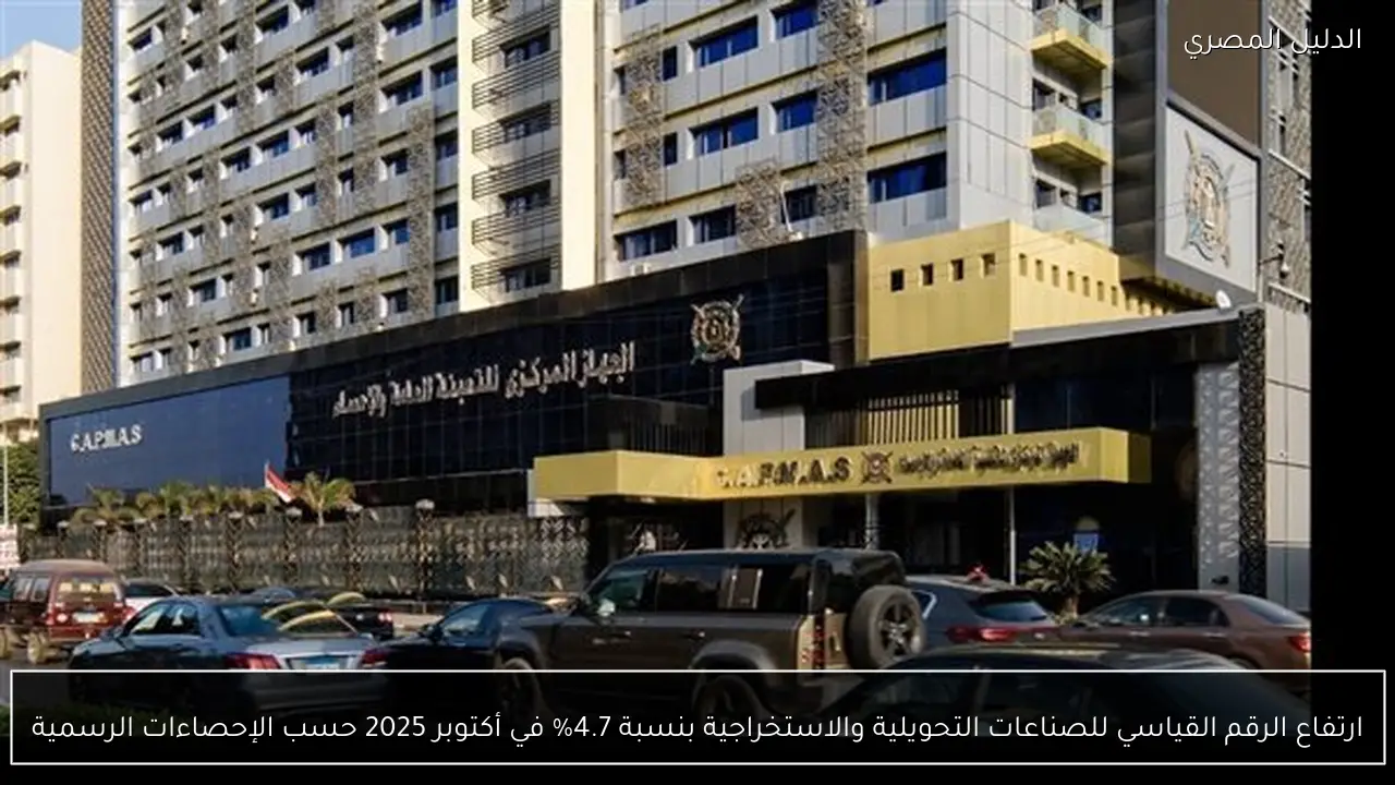 ارتفاع الرقم القياسي للصناعات التحويلية والاستخراجية بنسبة 4.7% في أكتوبر 2025 حسب الإحصاءات الرسمية