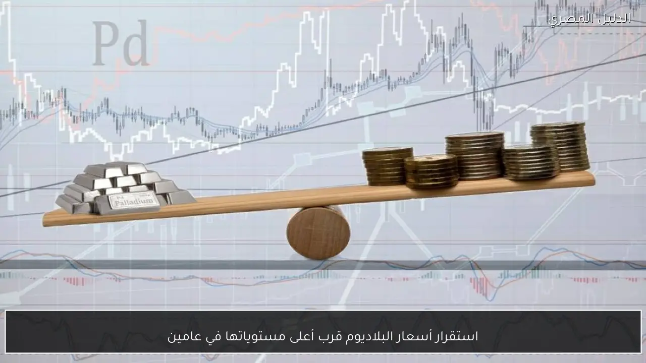 استقرار أسعار البلاديوم قرب أعلى مستوياتها في عامين