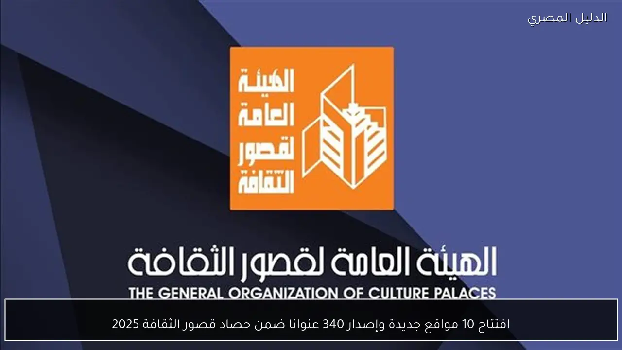 افتتاح 10 مواقع جديدة وإصدار 340 عنوانا ضمن حصاد قصور الثقافة 2025