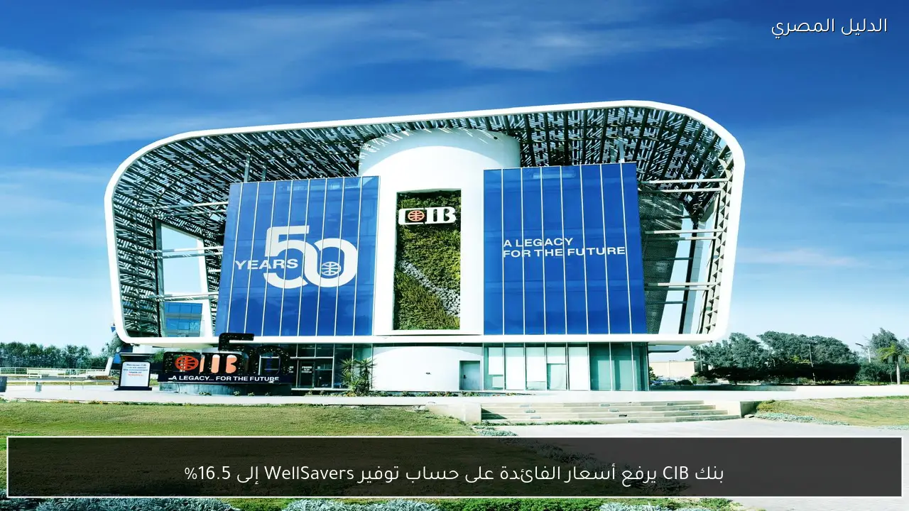 بنك CIB يرفع أسعار الفائدة على حساب توفير WellSavers إلى 16.5%