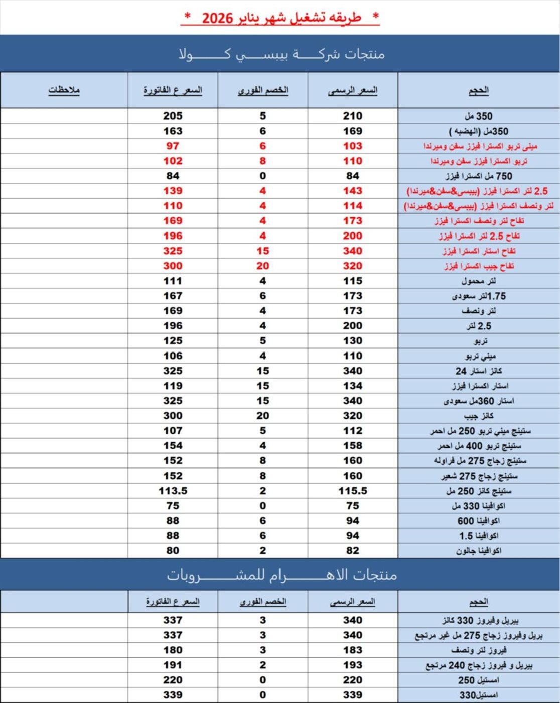 بيبسي ترفع أسعار المشروبات الغازية 33 جنيها ببداية 2026