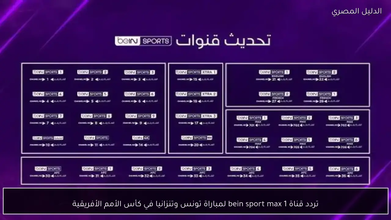 تردد قناة bein sport max 1 لمباراة تونس وتنزانيا في كأس الأمم الأفريقية