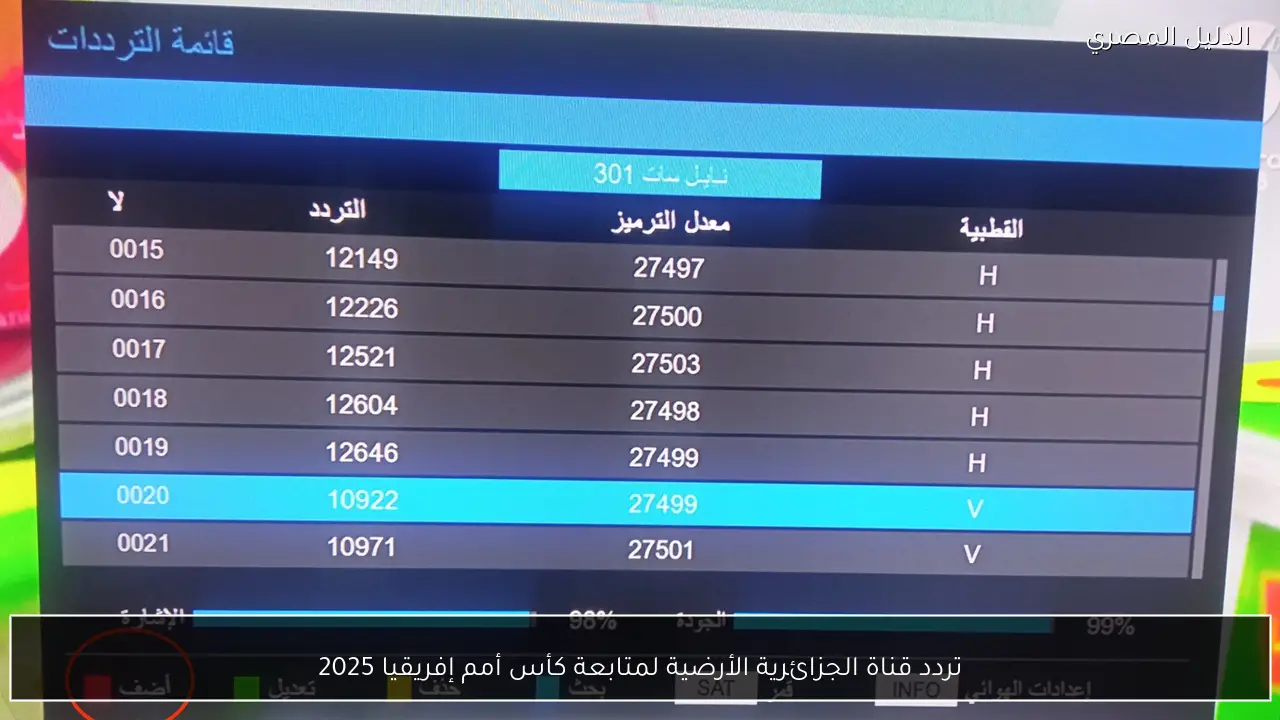 تردد قناة الجزائرية الأرضية لمتابعة كأس أمم إفريقيا 2025