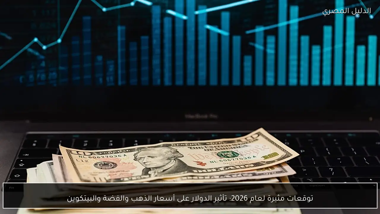 توقعات مثيرة لعام 2026: تأثير الدولار على أسعار الذهب والفضة والبيتكوين
