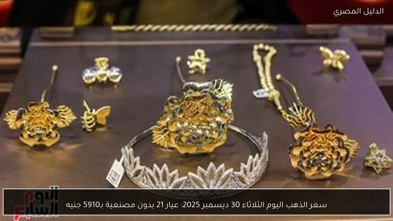 سعر الذهب اليوم الثلاثاء 30 ديسمبر 2025: عيار 21 بدون مصنعية بـ5910 جنيه