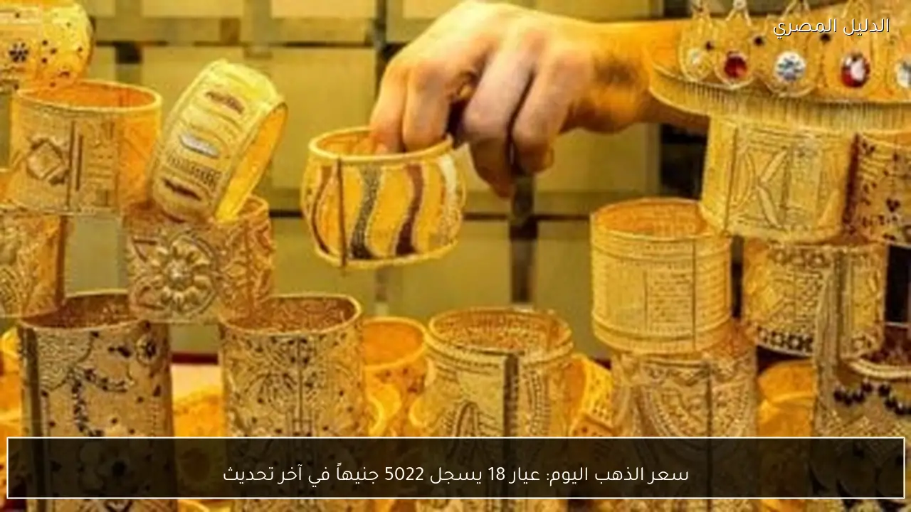 سعر الذهب اليوم: عيار 18 يسجل 5022 جنيهاً في آخر تحديث