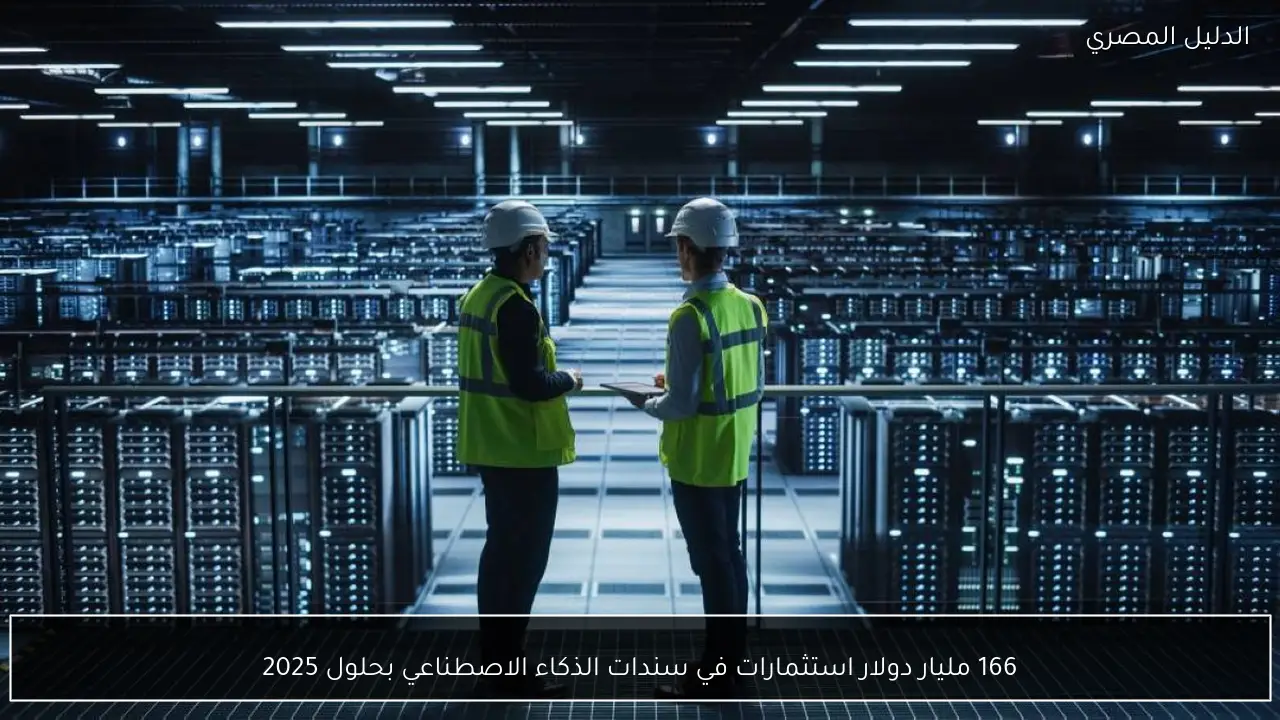 166 مليار دولار استثمارات في سندات الذكاء الاصطناعي بحلول 2025