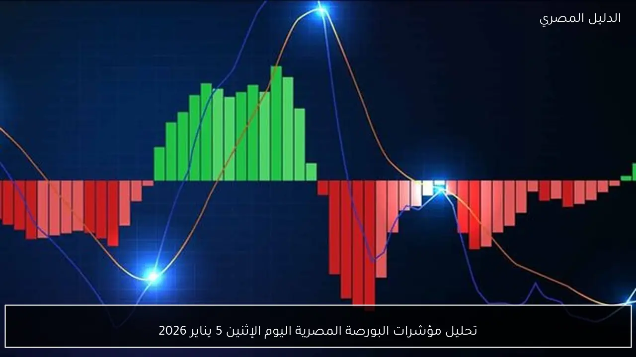 تحليل مؤشرات البورصة المصرية اليوم الإثنين 5 يناير 2026