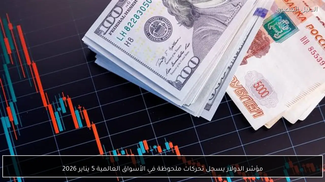 مؤشر الدولار يسجل تحركات ملحوظة في الأسواق العالمية 5 يناير 2026