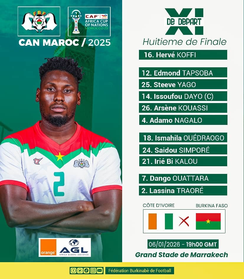 تشكيل بوركينا فاسو