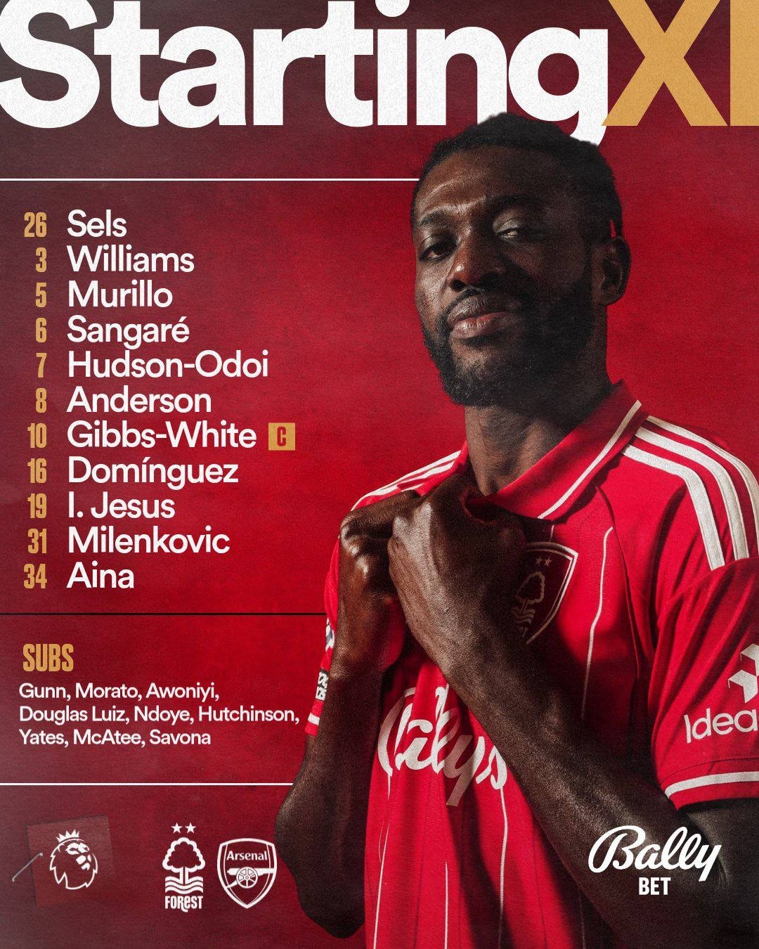 تشكيل نوتنجهام فورست