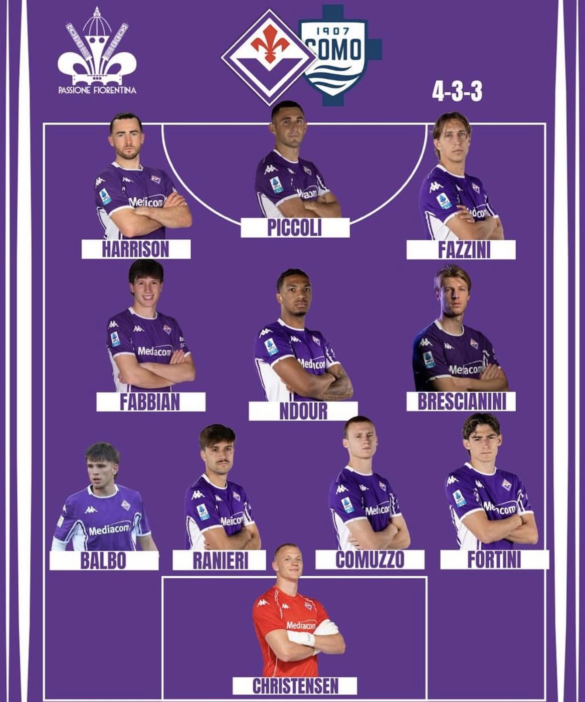 تشكيل كومو، الدليل المصري