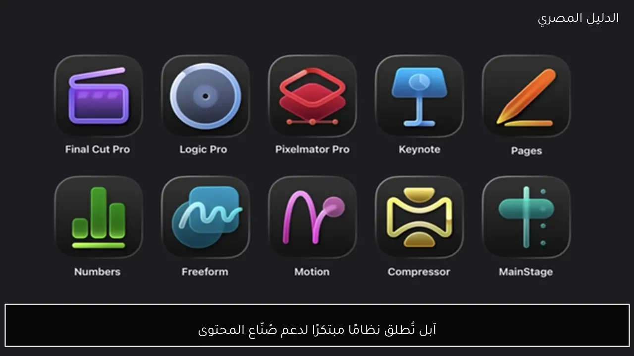 آبل تُطلق نظامًا مبتكرًا لدعم صُنّاع المحتوى