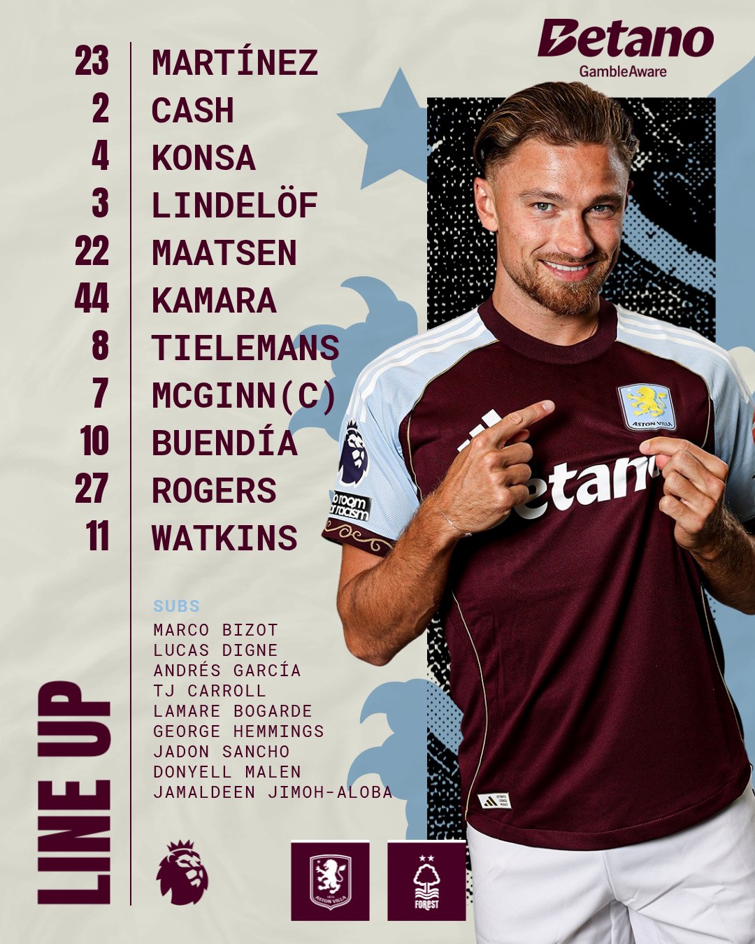 تشكيل أستون فيلا