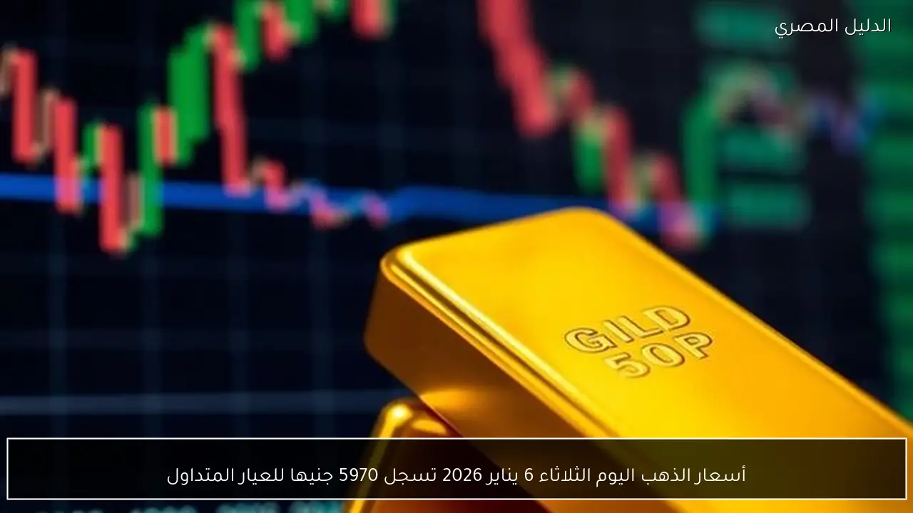 أسعار الذهب اليوم الثلاثاء 6 يناير 2026 تسجل 5970 جنيها للعيار المتداول