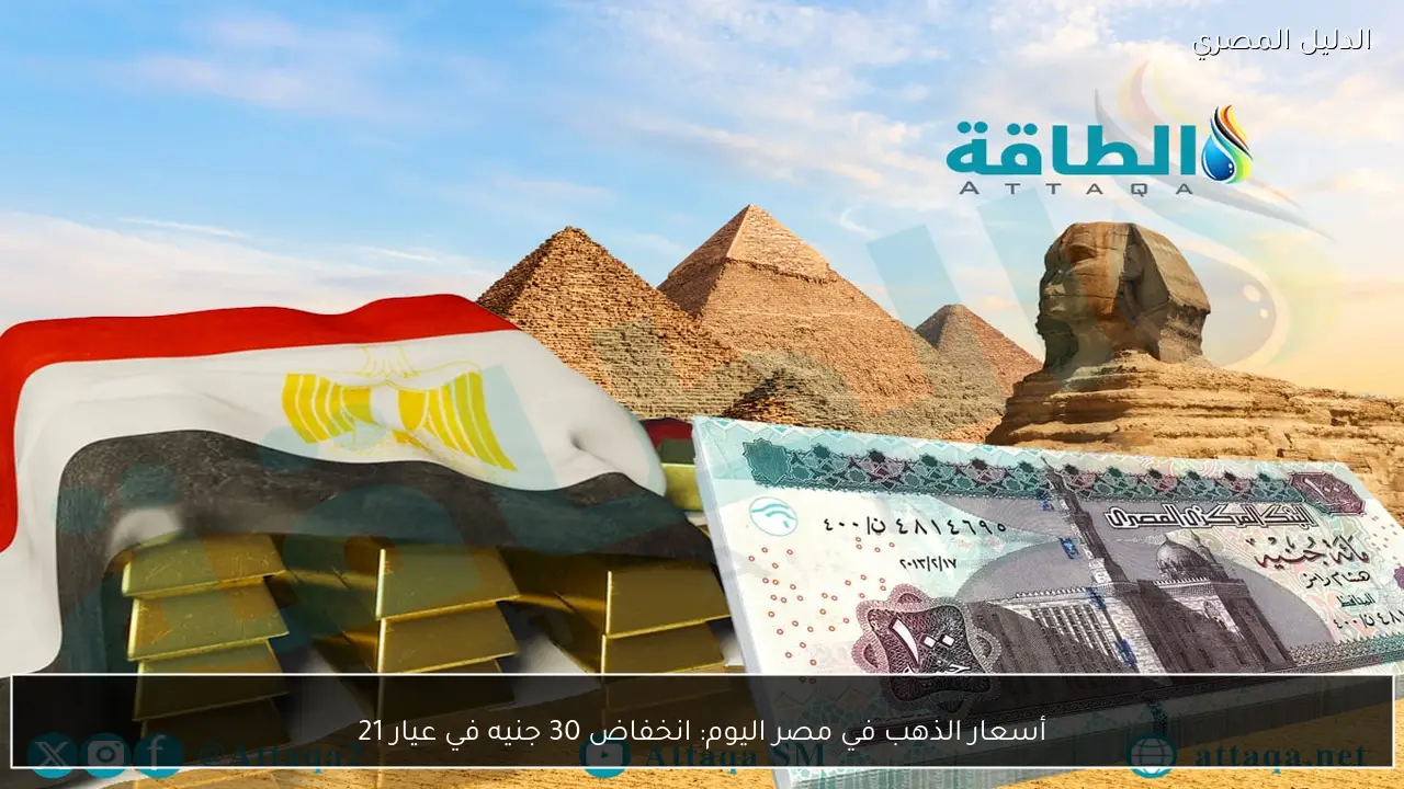 أسعار الذهب في مصر اليوم: انخفاض 30 جنيه في عيار 21
