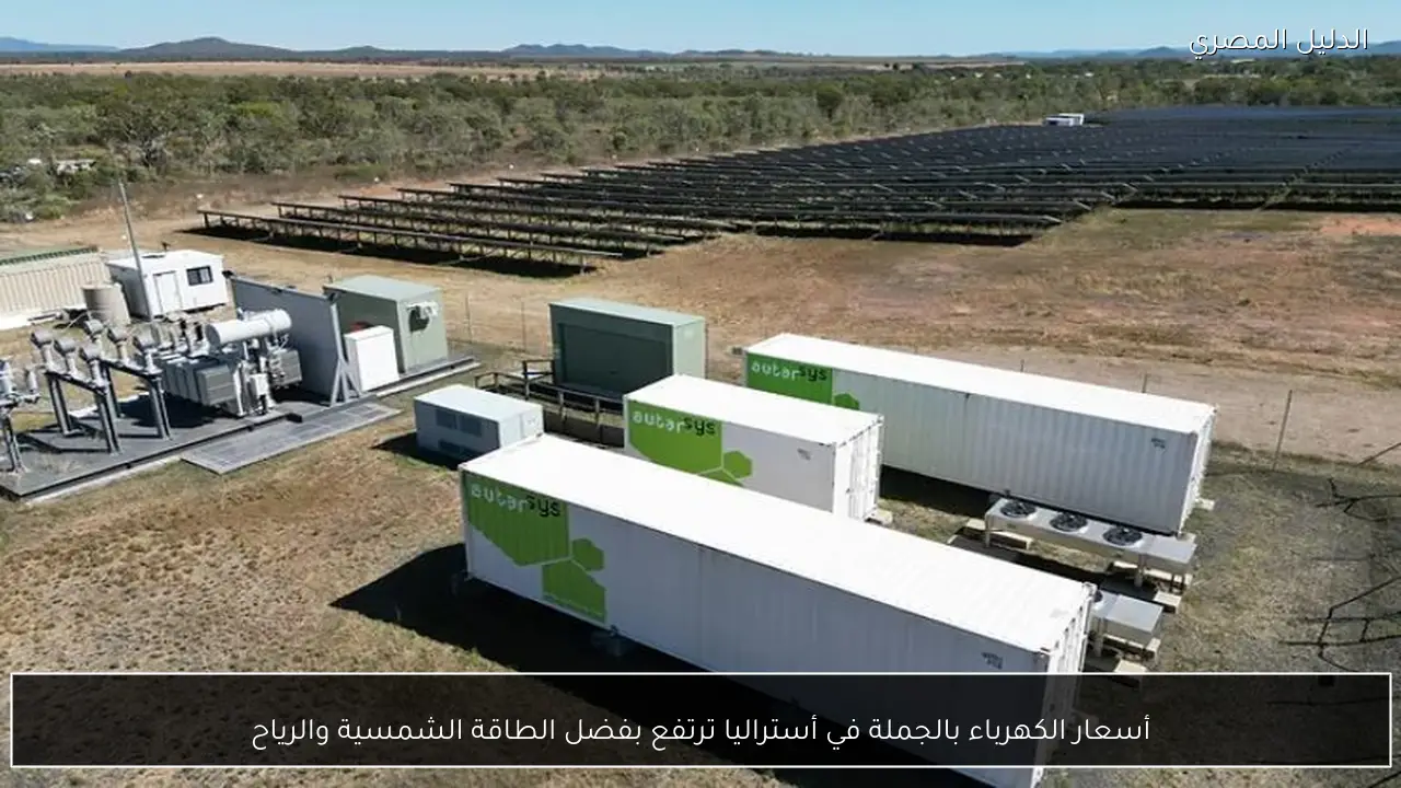 أسعار الكهرباء بالجملة في أستراليا ترتفع بفضل الطاقة الشمسية والرياح
