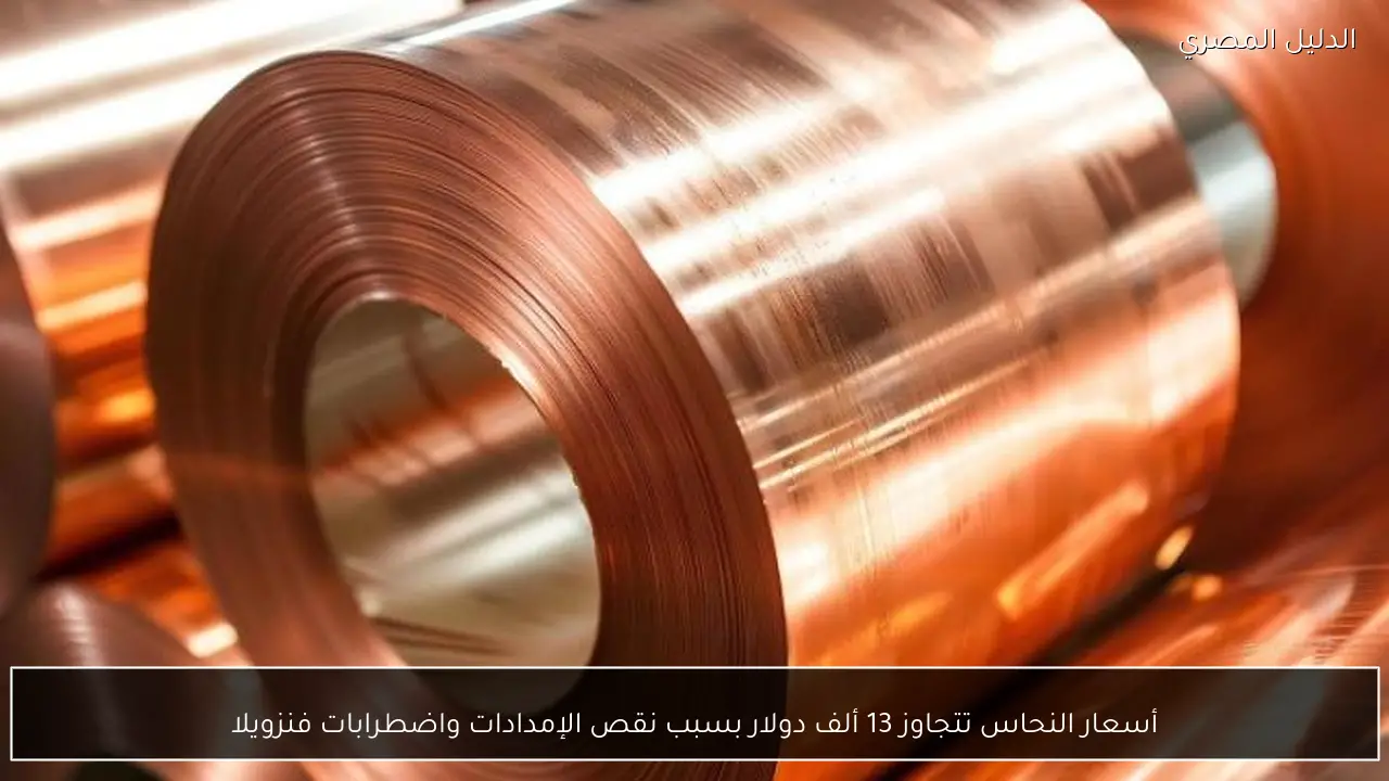 أسعار النحاس تتجاوز 13 ألف دولار بسبب نقص الإمدادات واضطرابات فنزويلا