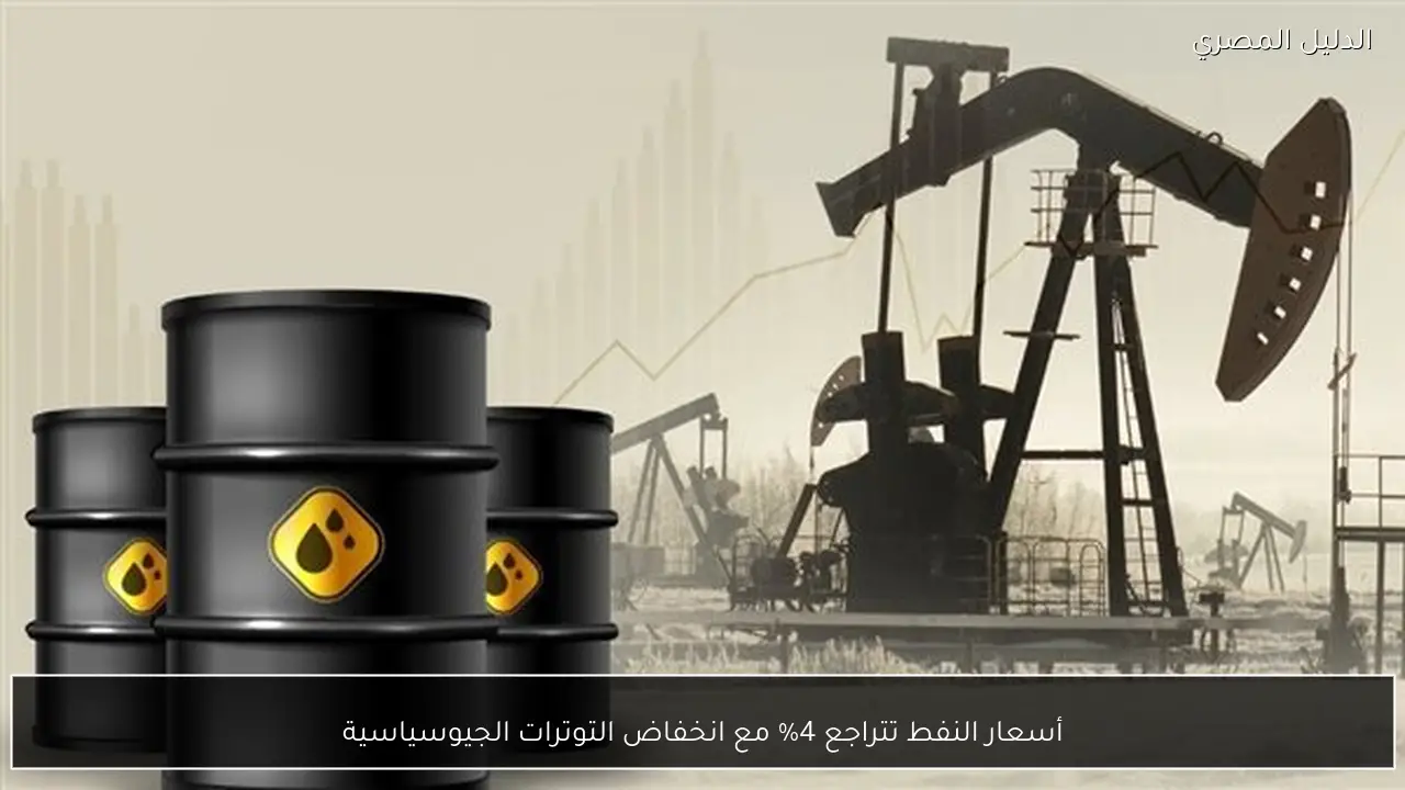 أسعار النفط تتراجع 4% مع انخفاض التوترات الجيوسياسية