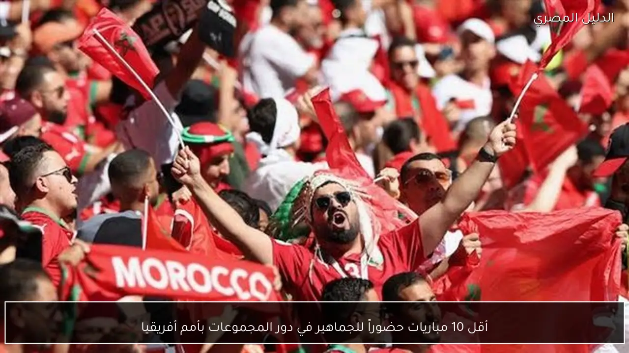 أقل 10 مباريات حضوراً للجماهير في دور المجموعات بأمم أفريقيا
