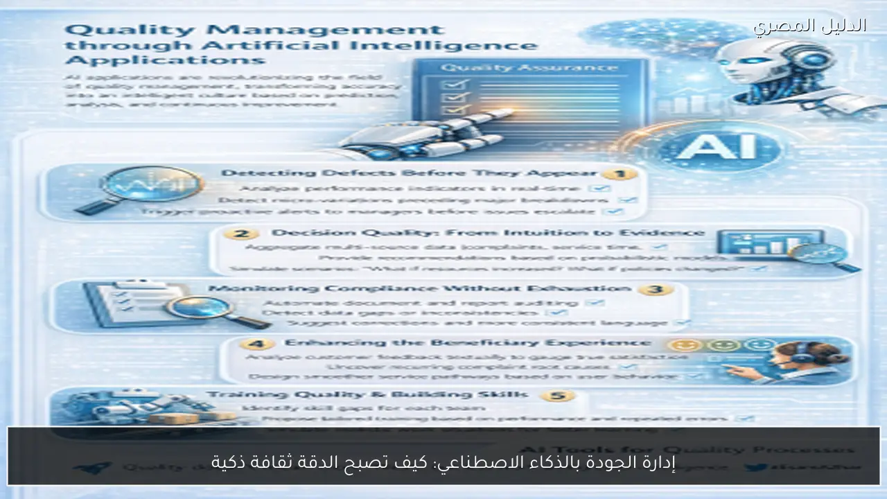 إدارة الجودة بالذكاء الاصطناعي: كيف تصبح الدقة ثقافة ذكية