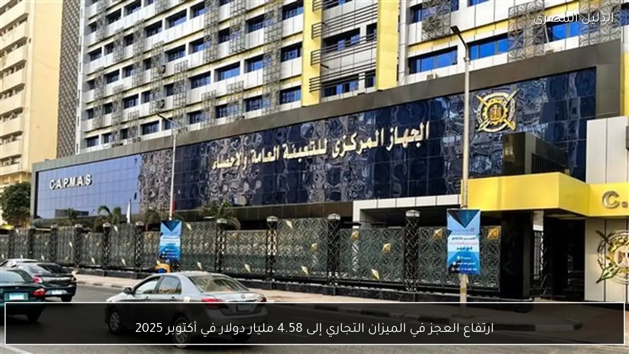 ارتفاع العجز في الميزان التجاري إلى 4.58 مليار دولار في أكتوبر 2025