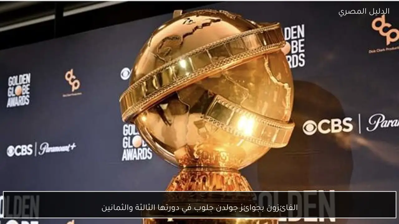 الفائزون بجوائز جولدن جلوب في دورتها الثالثة والثمانين