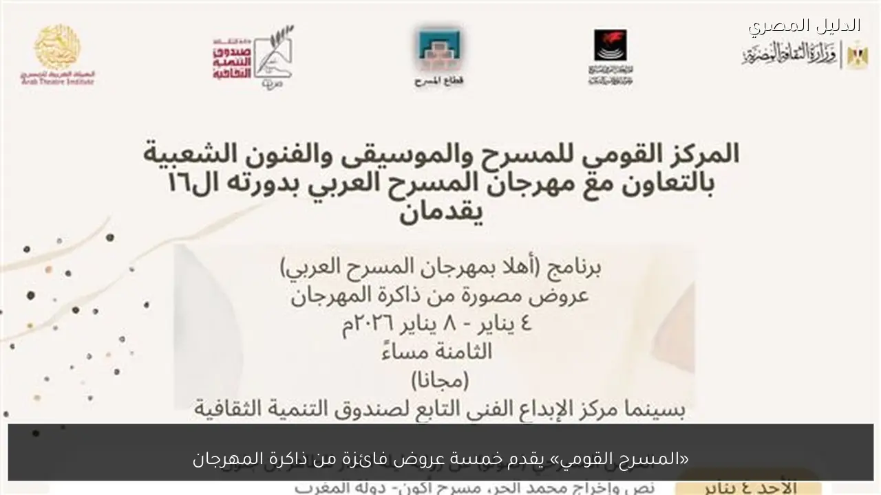 «المسرح القومي» يقدم خمسة عروض فائزة من ذاكرة المهرجان