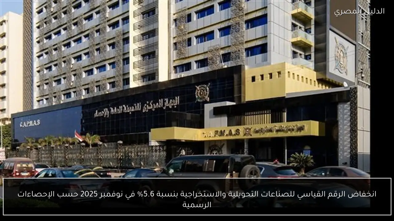 انخفاض الرقم القياسي للصناعات التحويلية والاستخراجية بنسبة 5.6% في نوفمبر 2025 حسب الإحصاءات الرسمية