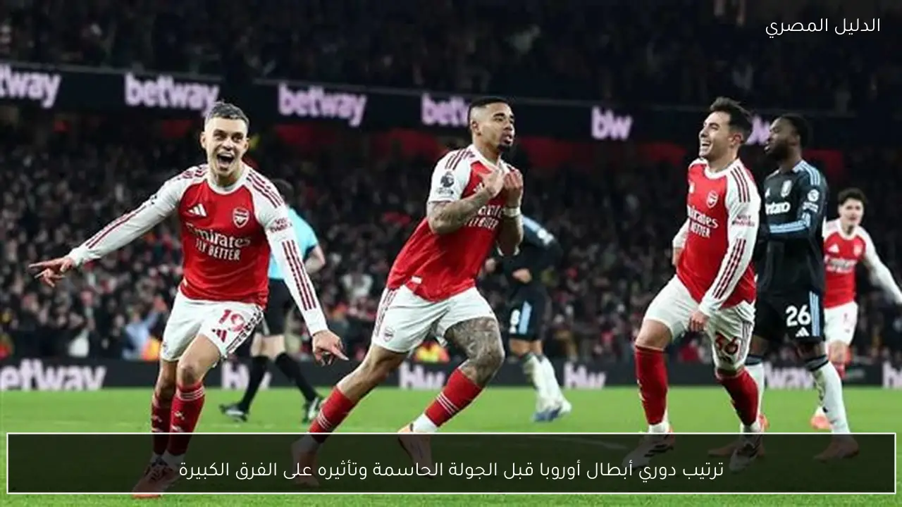 ترتيب دوري أبطال أوروبا قبل الجولة الحاسمة وتأثيره على الفرق الكبيرة