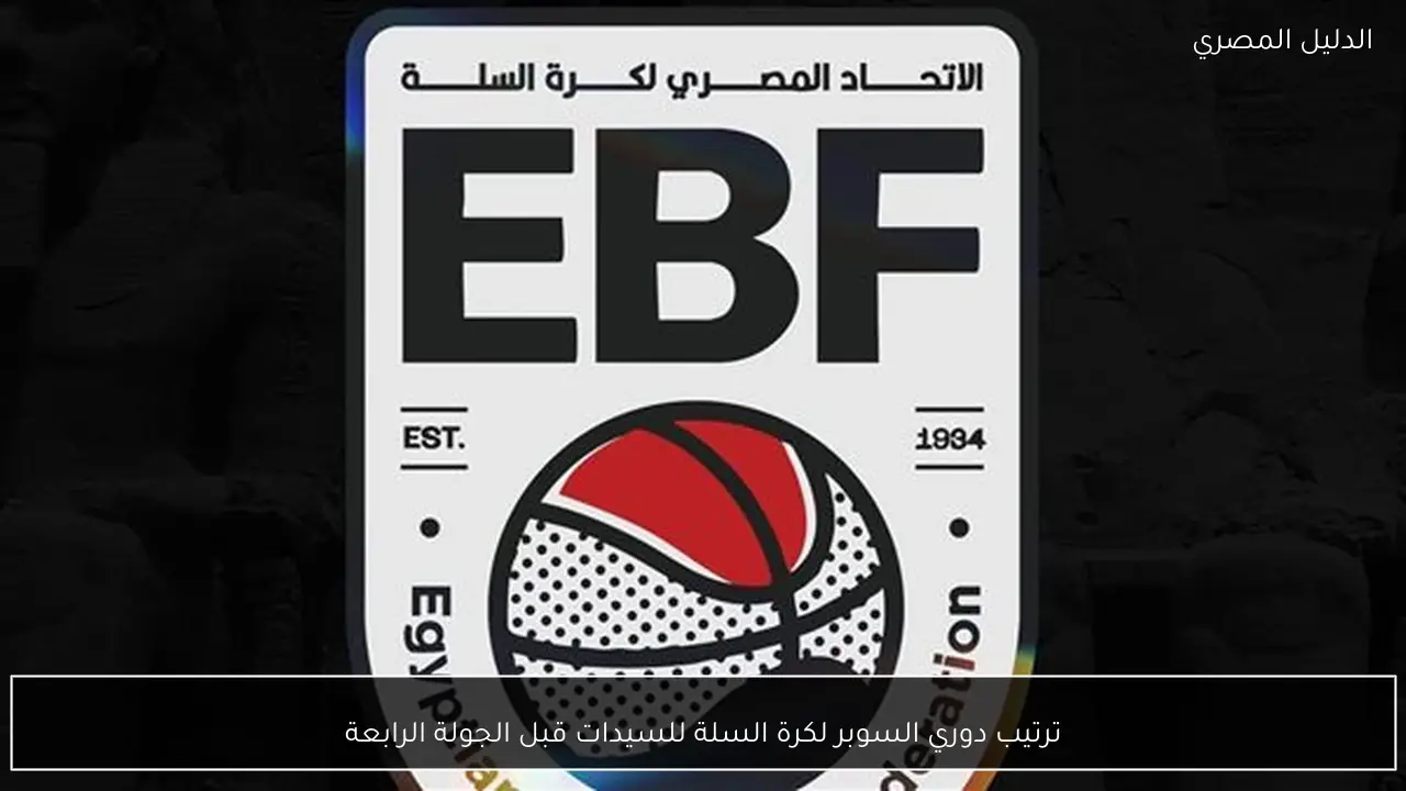 ترتيب دوري السوبر لكرة السلة للسيدات قبل الجولة الرابعة