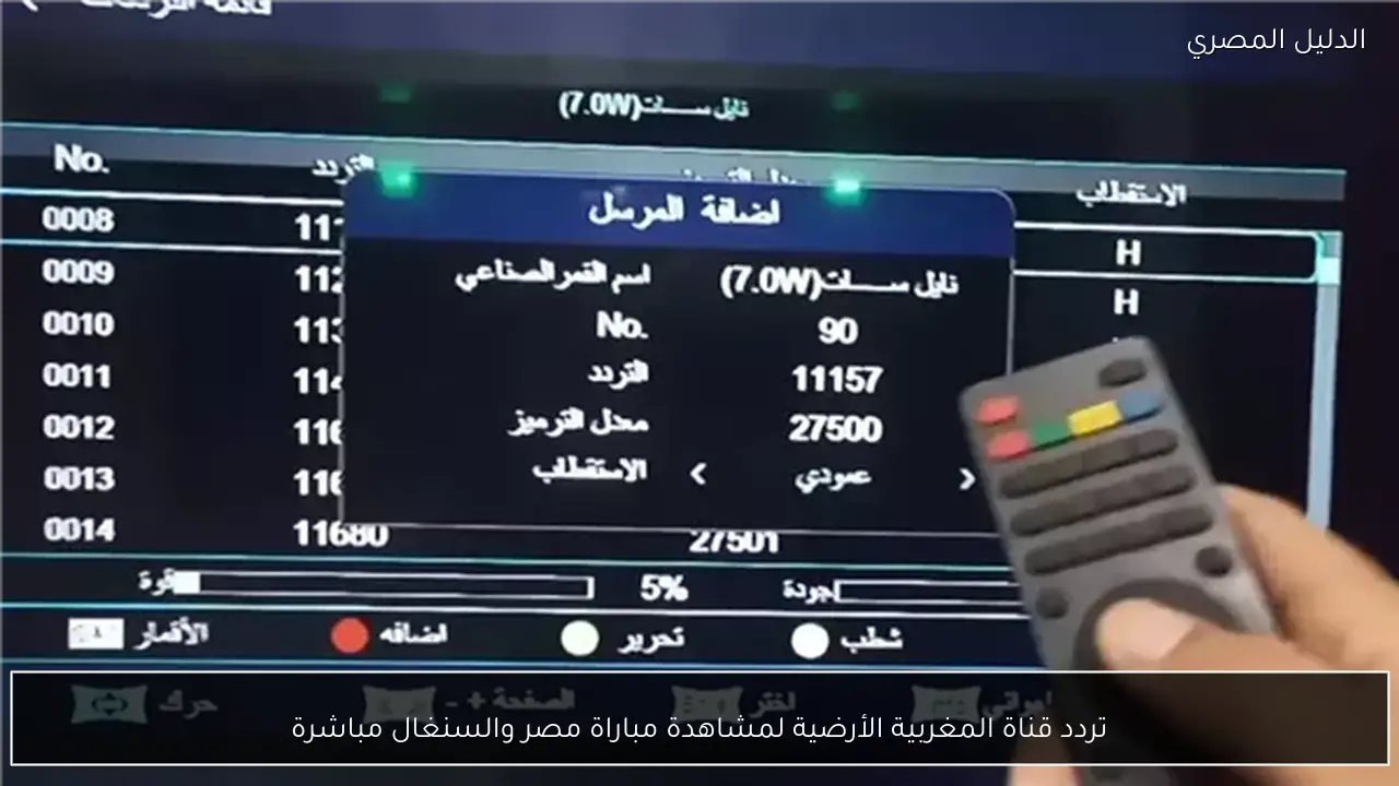 تردد قناة المغربية الأرضية لمشاهدة مباراة مصر والسنغال مباشرة