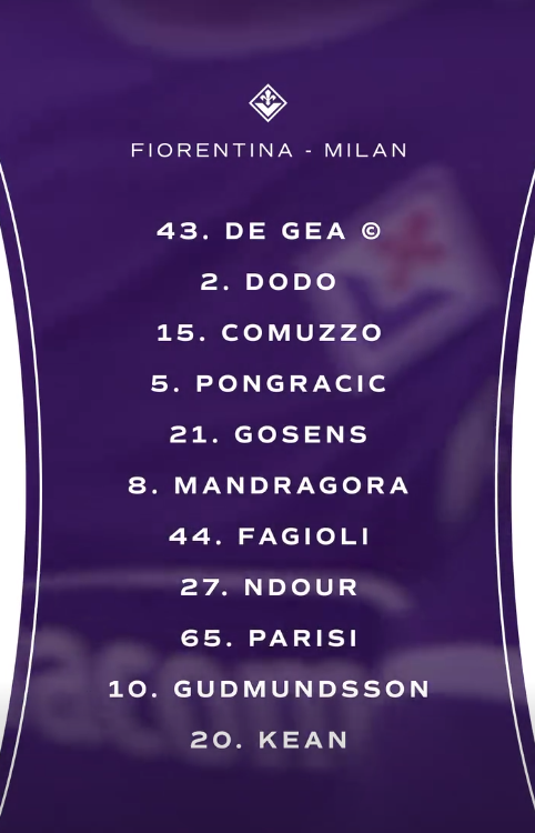 تشكيل فيورنتينا، الدليل المصري