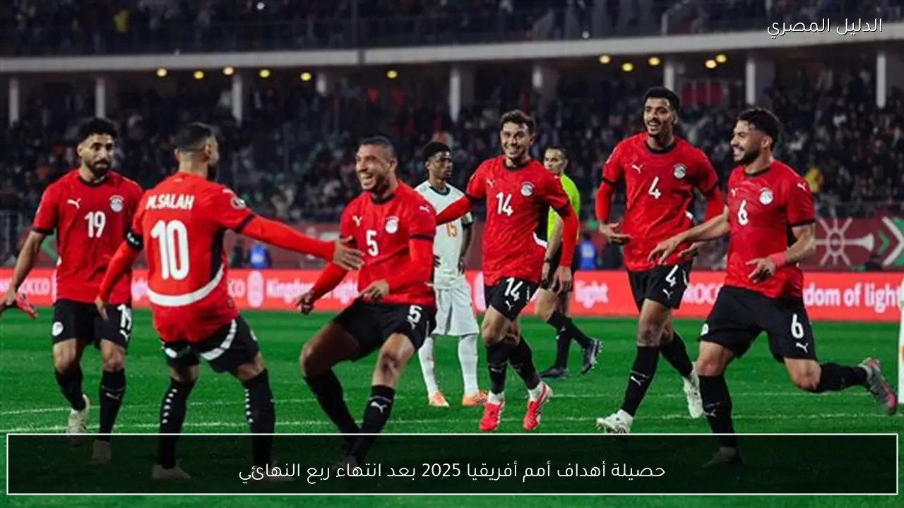 حصيلة أهداف أمم أفريقيا 2025 بعد انتهاء ربع النهائي