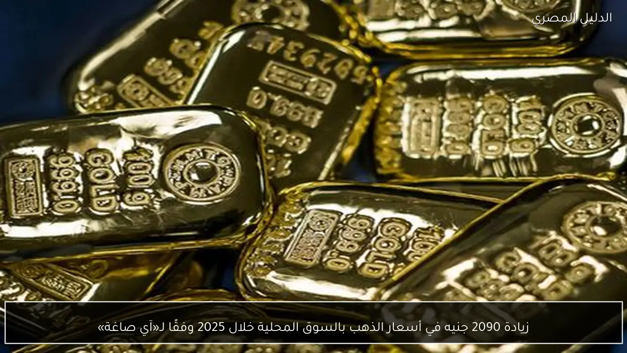 زيادة 2090 جنيه في أسعار الذهب بالسوق المحلية خلال 2025 وفقًا لـ«آي صاغة»