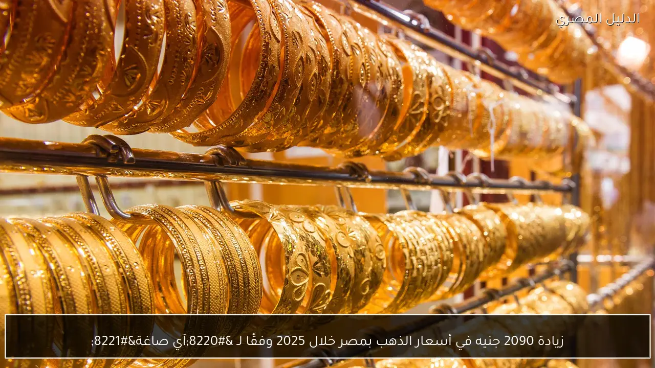 زيادة 2090 جنيه في أسعار الذهب بمصر خلال 2025 وفقًا لـ “آي صاغة”