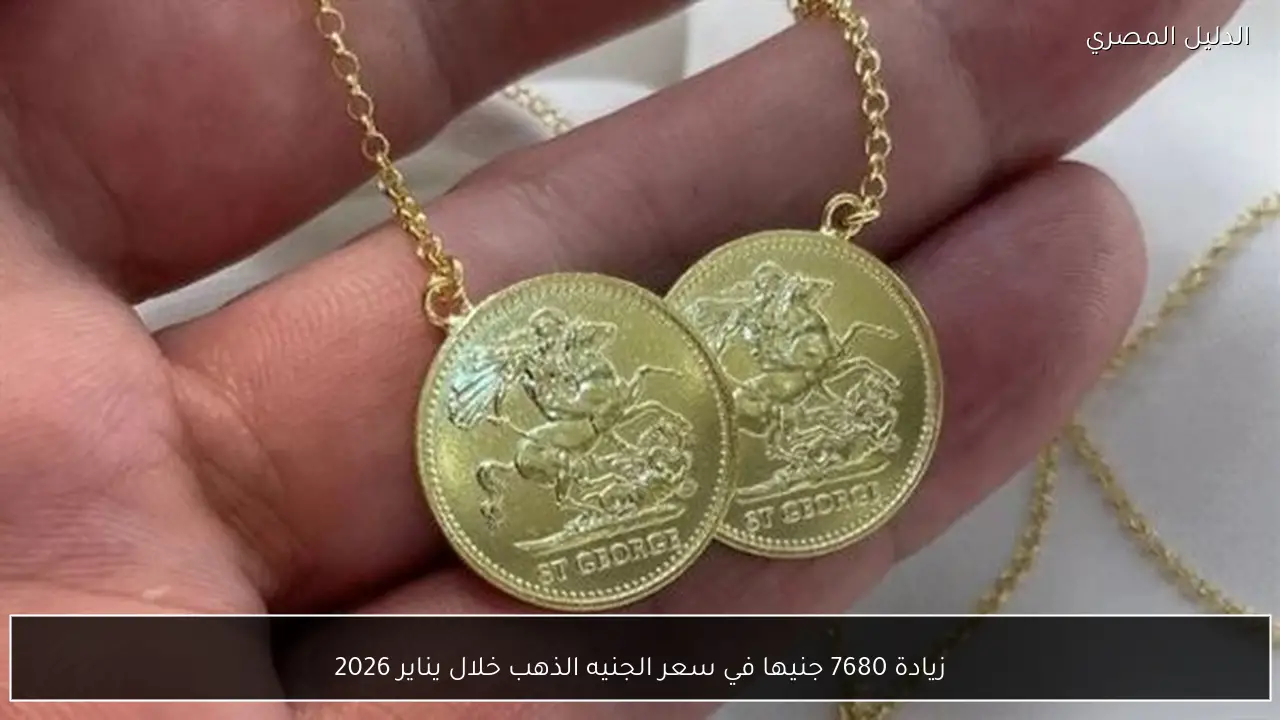 زيادة 7680 جنيها في سعر الجنيه الذهب خلال يناير 2026