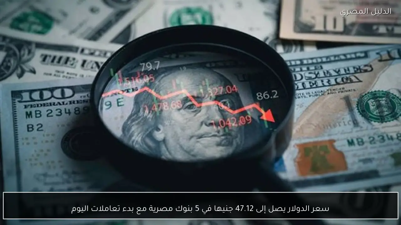 سعر الدولار يصل إلى 47.12 جنيها في 5 بنوك مصرية مع بدء تعاملات اليوم