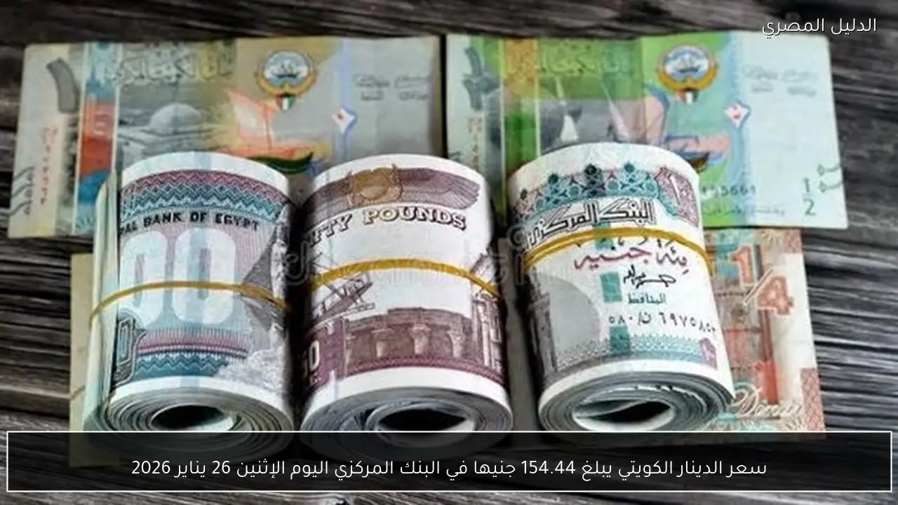 سعر الدينار الكويتي يبلغ 154.44 جنيها في البنك المركزي اليوم الإثنين 26 يناير 2026