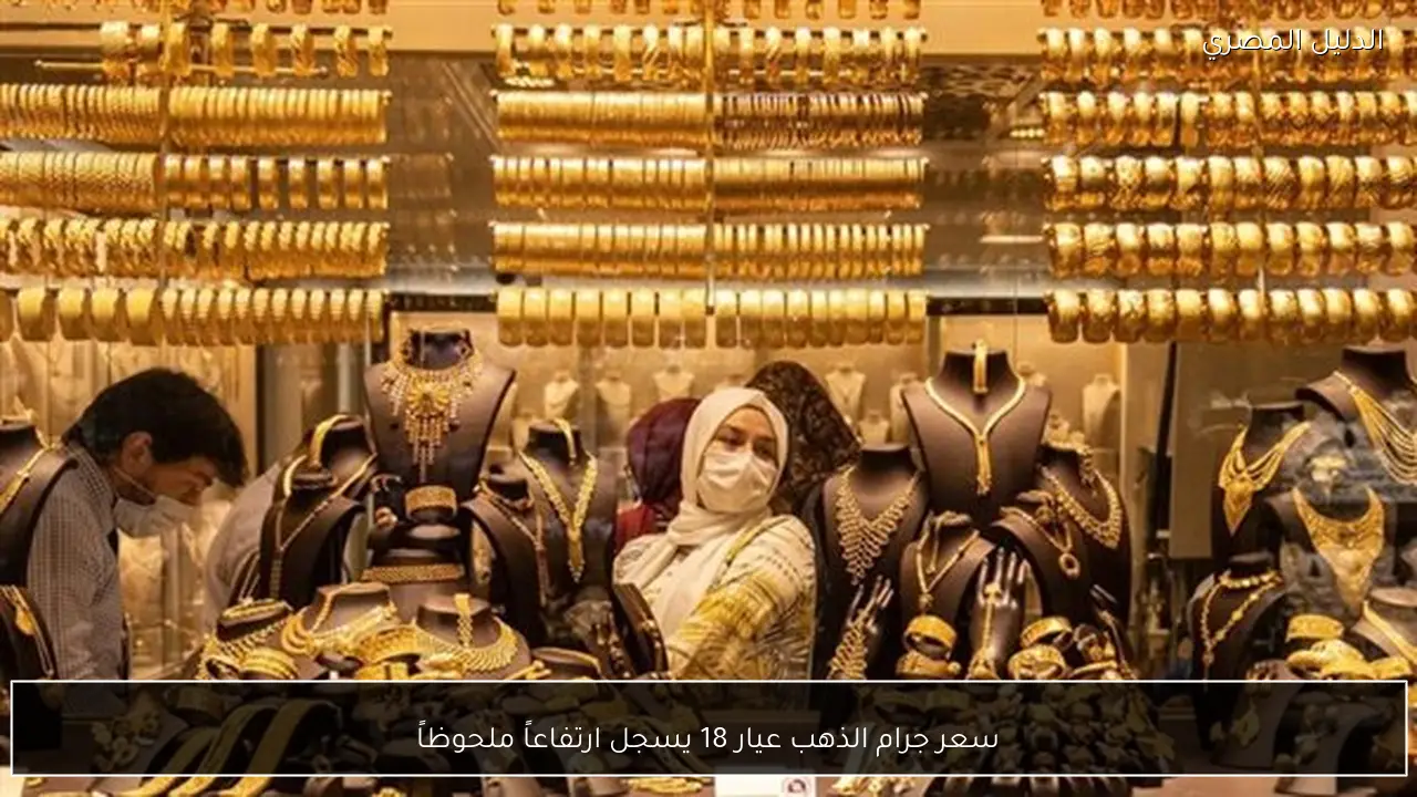 سعر جرام الذهب عيار 18 يسجل ارتفاعاً ملحوظاً