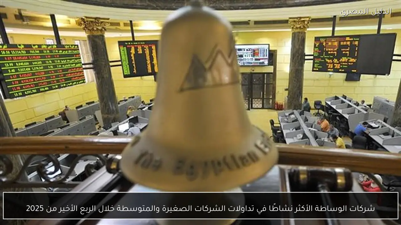 شركات الوساطة الأكثر نشاطًا في تداولات الشركات الصغيرة والمتوسطة خلال الربع الأخير من 2025