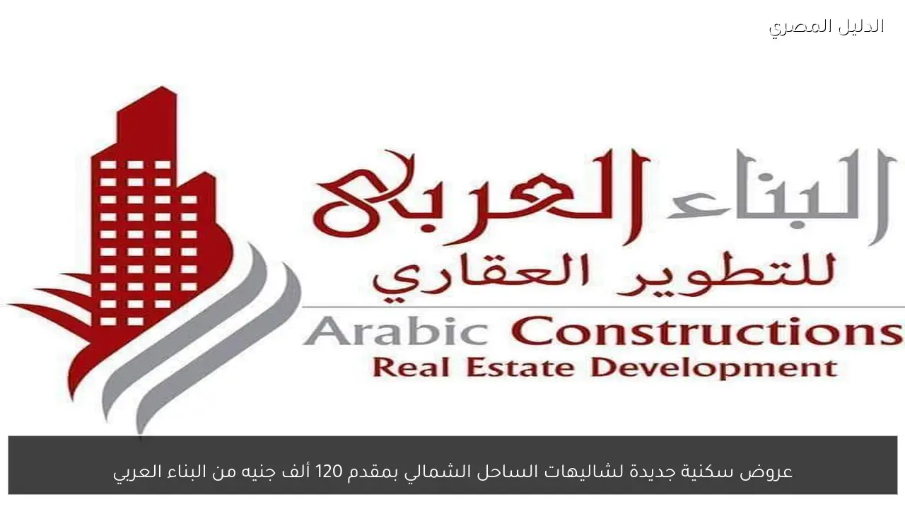 عروض سكنية جديدة لشاليهات الساحل الشمالي بمقدم 120 ألف جنيه من البناء العربي