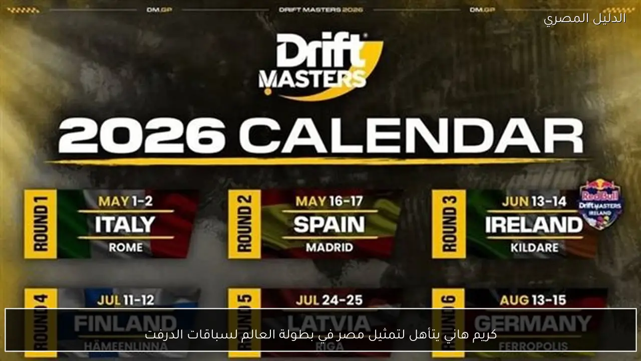 كريم هاني يتأهل لتمثيل مصر في بطولة العالم لسباقات الدرفت