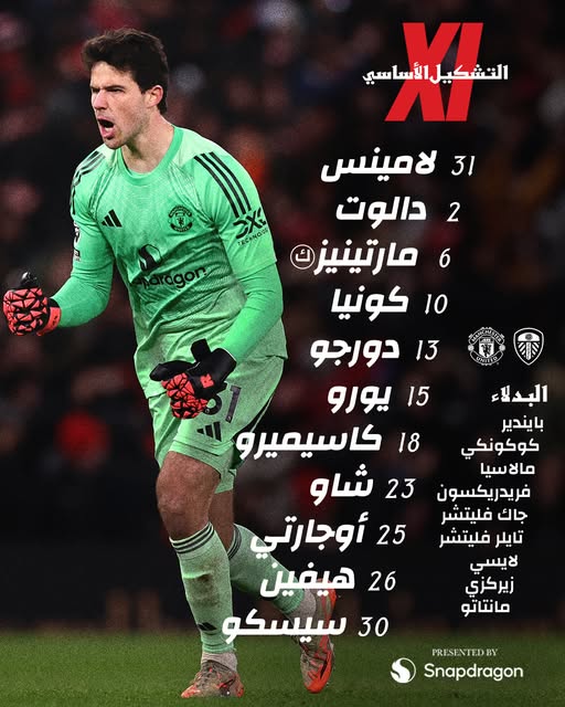 تشكيل مانشستر يونايتد